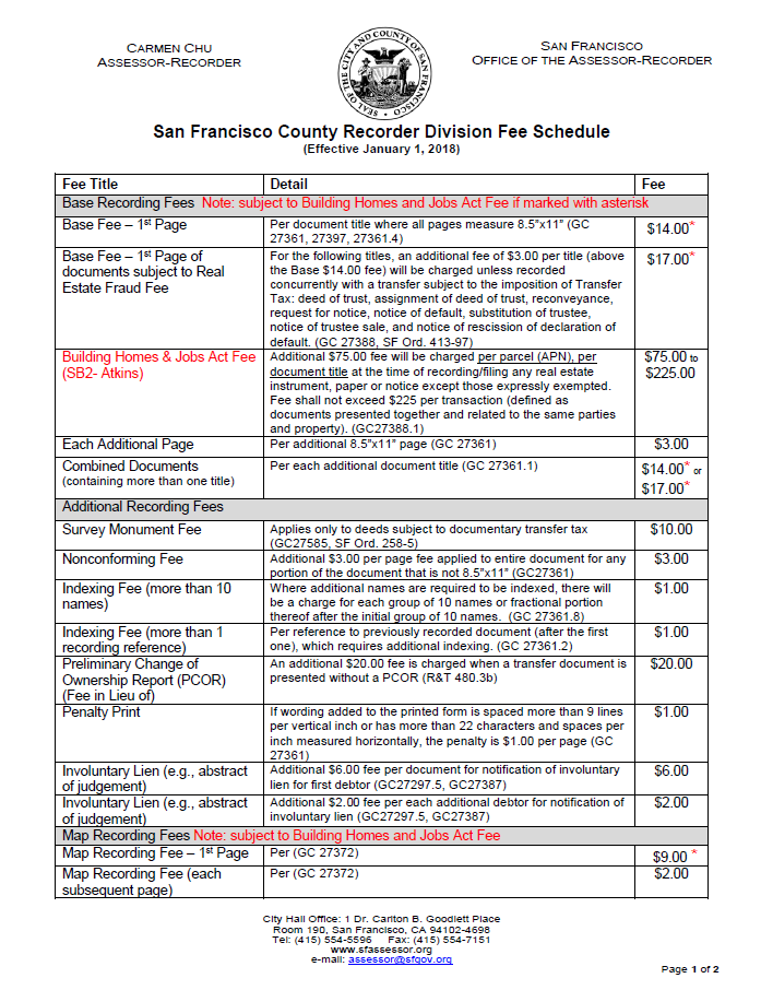 Recording Fee Schedule | CCSF Office Of Assessor-Recorder